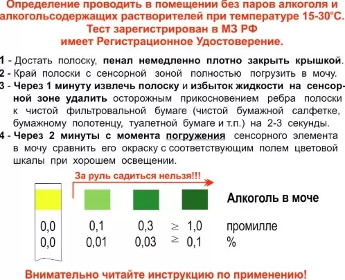 Полоски индикаторные для определения алкоголя в моче Алкосенсор-М 25 тестов в пенале