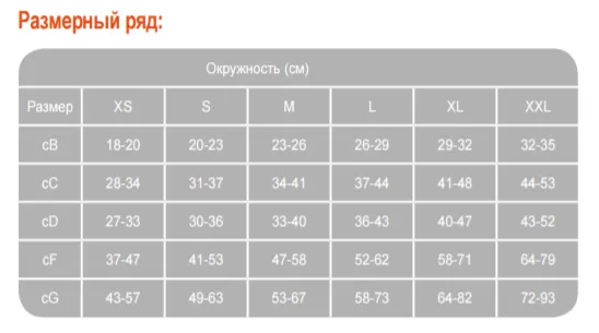 Чулки компрессионные Ergoforma 227 / 213 унисекс 2 класс компрессии с закрытым носком антиэмболические для операции белые 