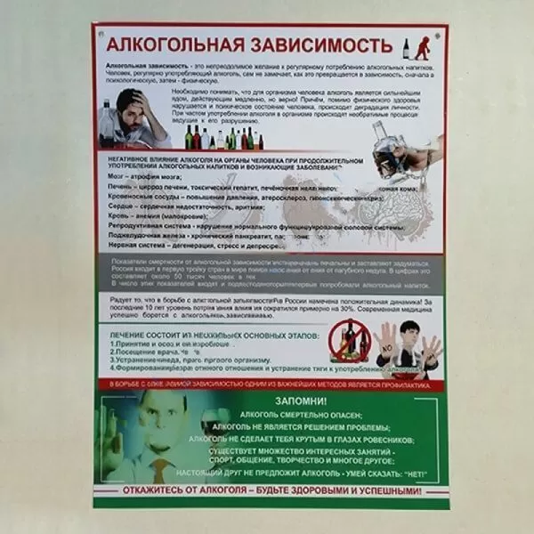 Комплект плакатов Здоровый образ жизни