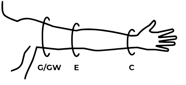 Рукав подбор изделия.png Рукав подбор изделия.png