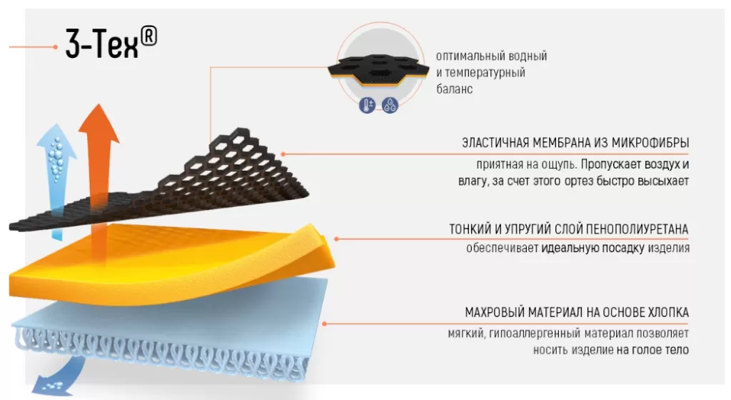 материал.PNG материал.PNG