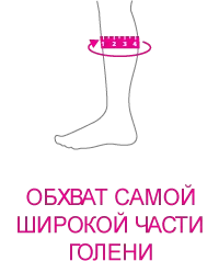 obkhvat-samoy-shirokoy-chasti-goleni.png