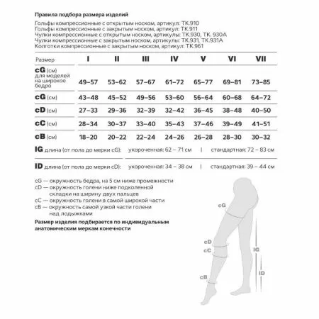 Гольфы компрессионные Evolution ТК.910 унисекс 1 класс компрессии с открытым носком цвет бежевый