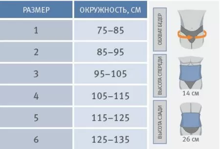 Корсет пояснично-крестцовый с доп. поясом Орлиман LTG-305