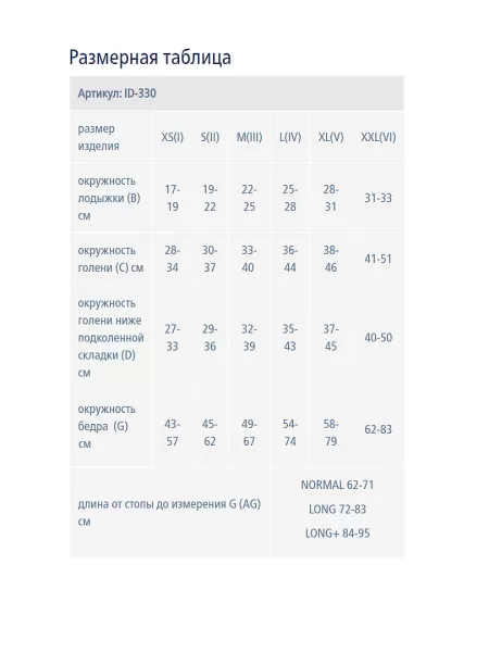 Моночулок IDEALISTA ID-330 1 класс компрессии с открытым носком цвет карамель 