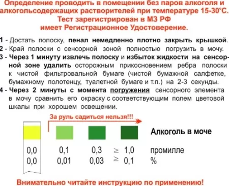 Полоски индикаторные для определения алкоголя в моче Алкосенсор-М 25 тестов в пенале