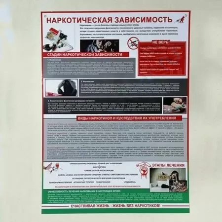 Комплект плакатов Здоровый образ жизни