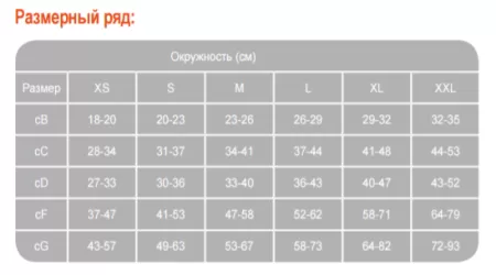 Чулки компрессионные Ergoforma 227 / 213 унисекс 2 класс компрессии с закрытым носком антиэмболические для операции белые 