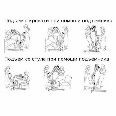 Подъемник-вертикализатор с электроприводом MET LU-270, подвес-гамак в комплекте