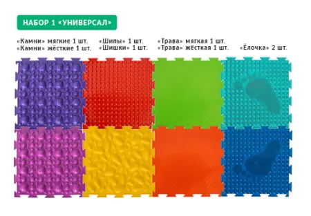 Модульный коврик Орто Набор №1 Универсал (Камни-2,Трава-2,Шипы-1,Елочка-2,Шишки-1)*