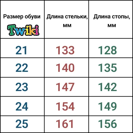 Сандалии ортопедические детские TWIKI TW-141-1 кожаные с открытым носом цвет черный
